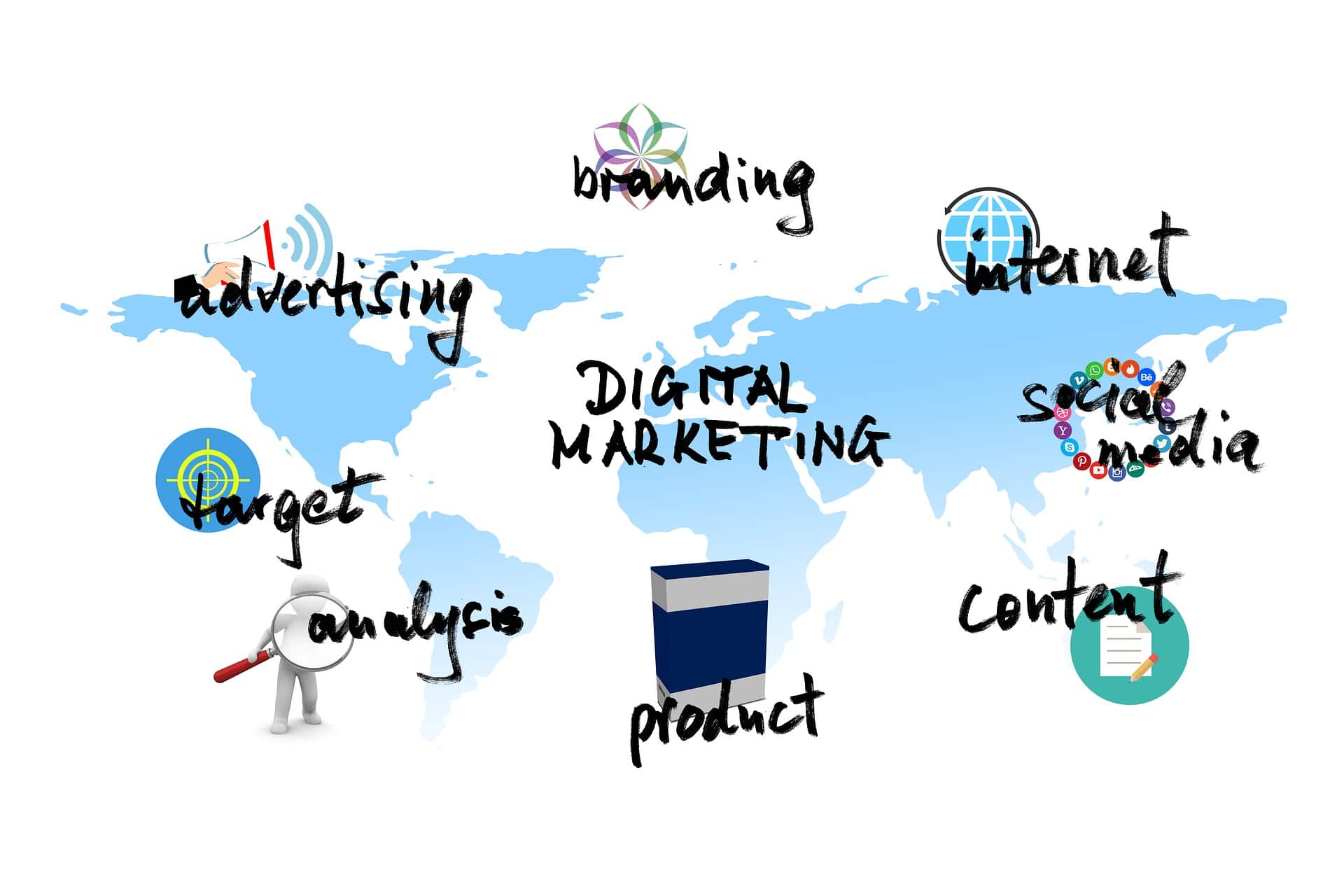 Plan de marketing digital: 3 claves para tu negocio online