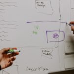 Los 3 pasos para el lanzamiento de un producto lanzamiento de un producto