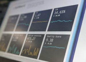 mide los resultados