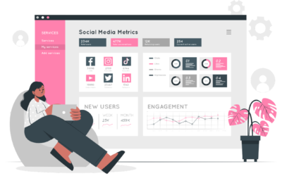 Cómo implementar tu estrategia de marketing digital en redes sociales